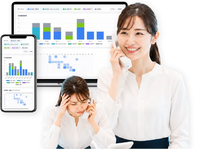 電話AI自動応対を利用する女性と管理画面