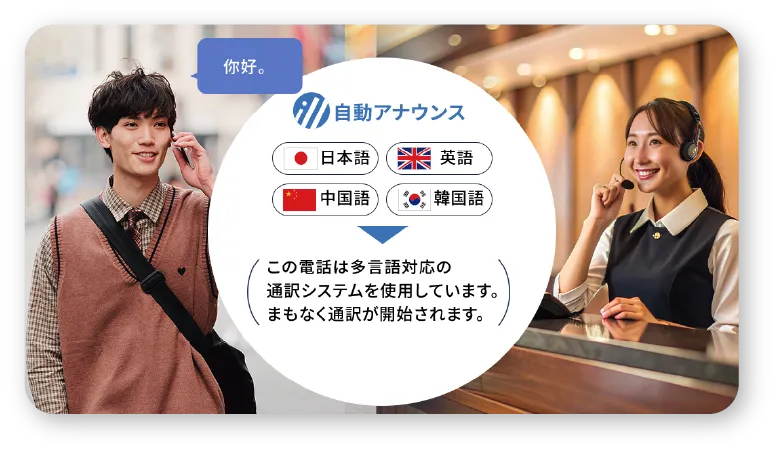 多言語対応の電話システムであることを自動案内する画面