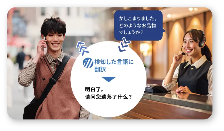 日本語を外国語へ音声翻訳する様子