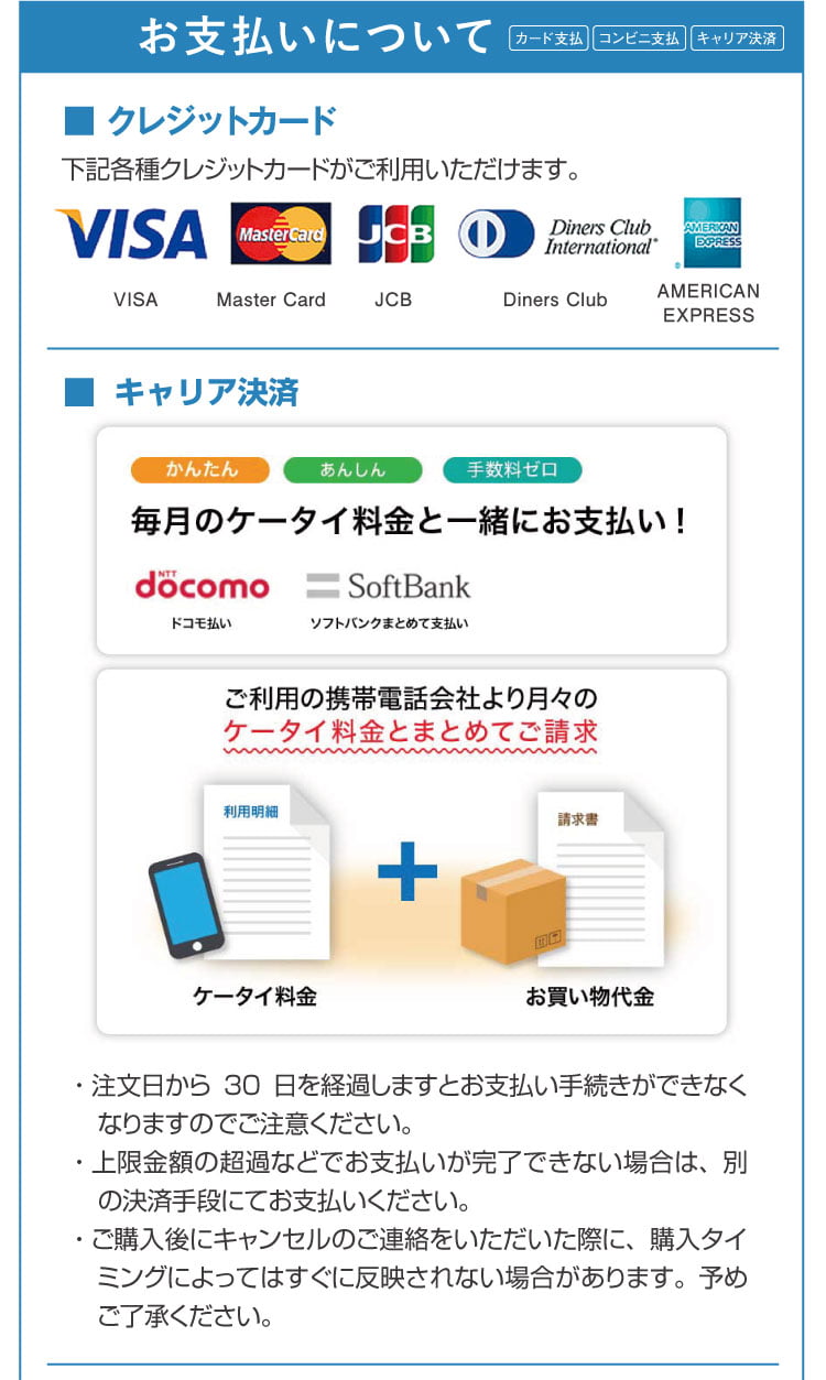 お支払いについて