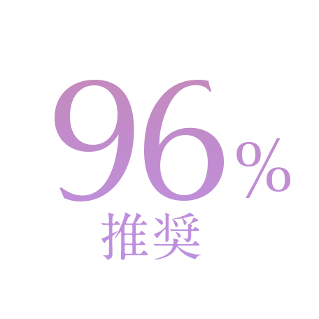 婦人科産婦人科医の９６％が推奨