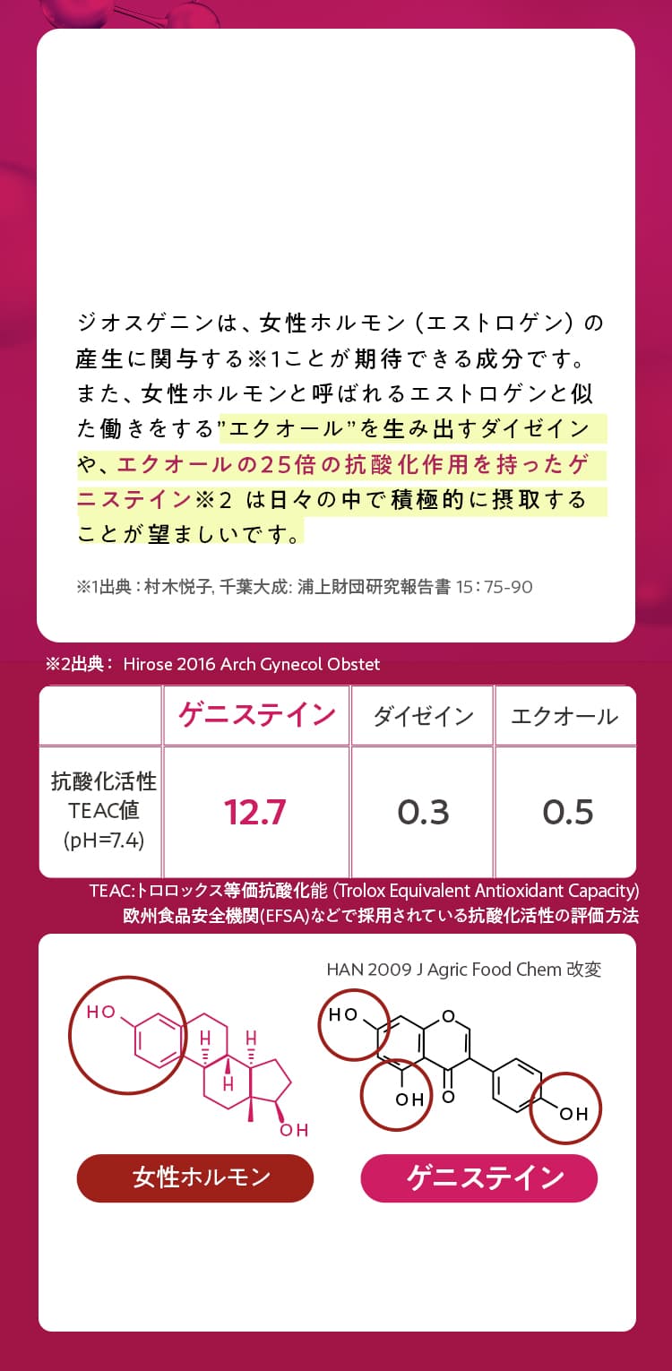 宮本医師推薦