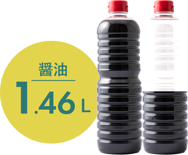 醤油　1.46L分