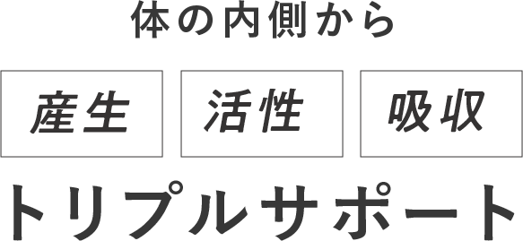 体の内側から産生・活性・吸収をトリプルサポート