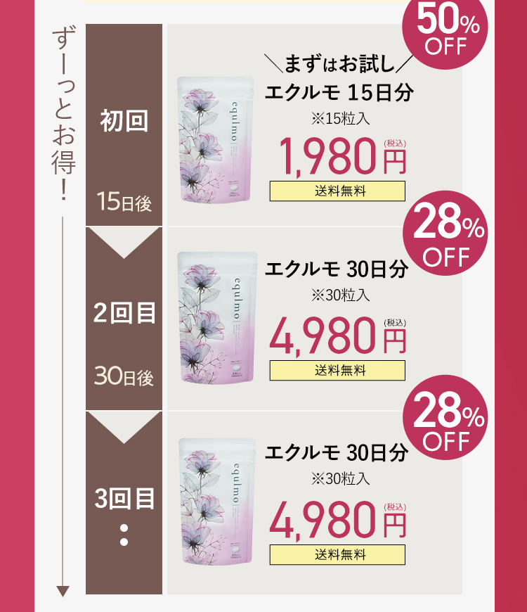 確認事項