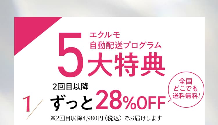 エクルモ自動配送プログラム５大特典。２回目以降ずっと28％OFF