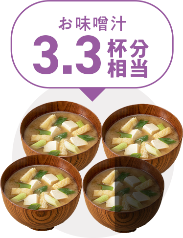 アグリコン型イソフラボン20mg、お味噌汁3.3杯分相当