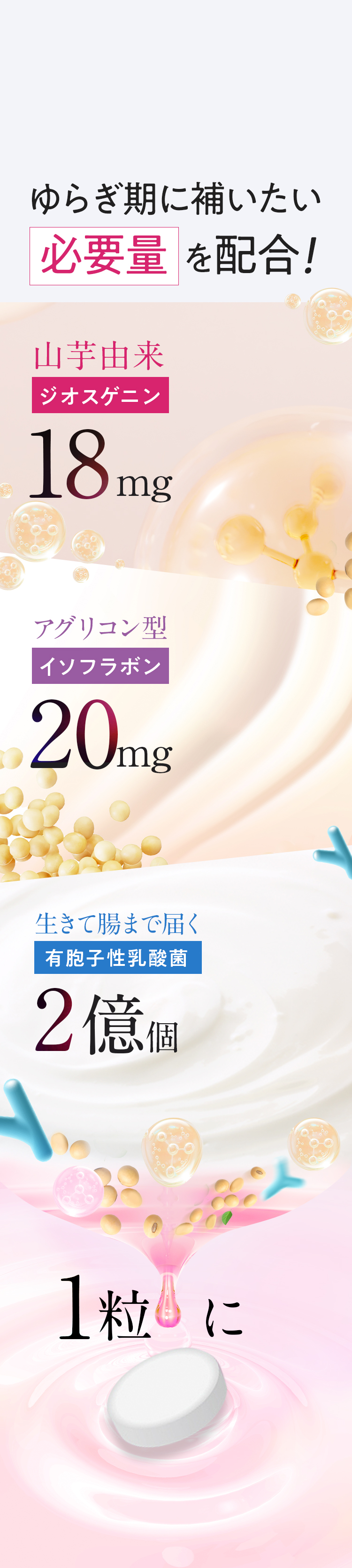 ゆらぎ期に補いたい、必要量を配合。